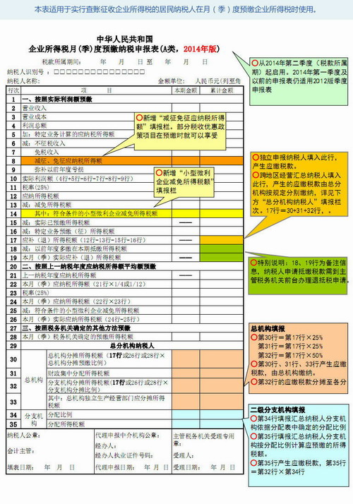 收入证明_营业收入包括哪些(3)