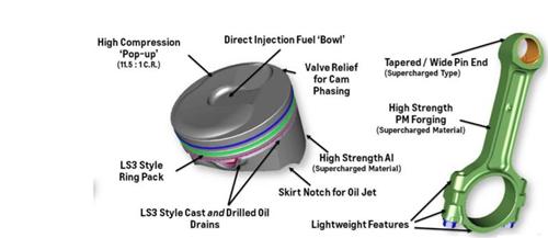 2014款科尔维特小缸体发动机解析2