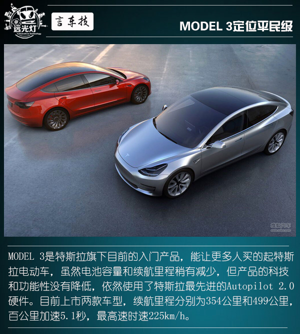 前瞻技术，新势力造车，Model 3自动驾驶,Model 3量产,Model 3价格