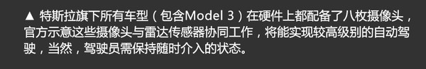 想一键取消汽车外后视镜?然而这并不容易