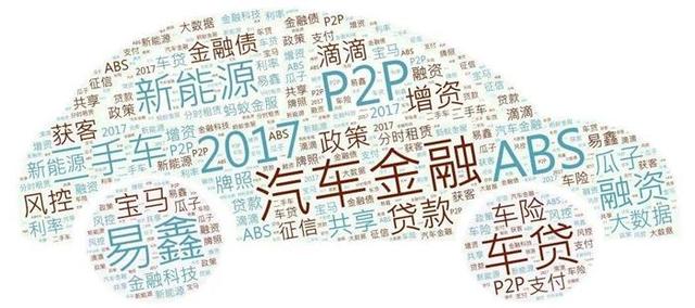 3月份汽车产业投融资事件盘点