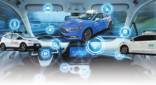 自动驾驶，自动驾驶汽车惹争议,汽车制造商提交报告,自动驾驶安全报告