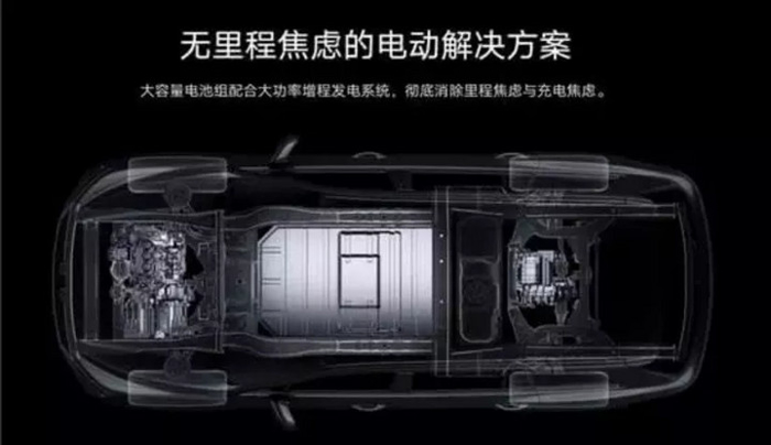 政策,电动车,燃油车 政策,电动车,燃油车