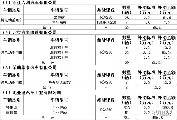 21170931d5998e86584467.jpg beijinbt_20190121175105_副本.jpg
