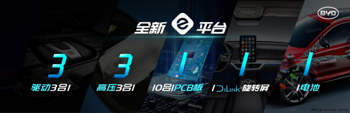 比亚迪,比亚迪唐,比亚迪宋,比亚迪元,杨昭 比亚迪,比亚迪唐,比亚迪宋,比亚迪元,杨昭