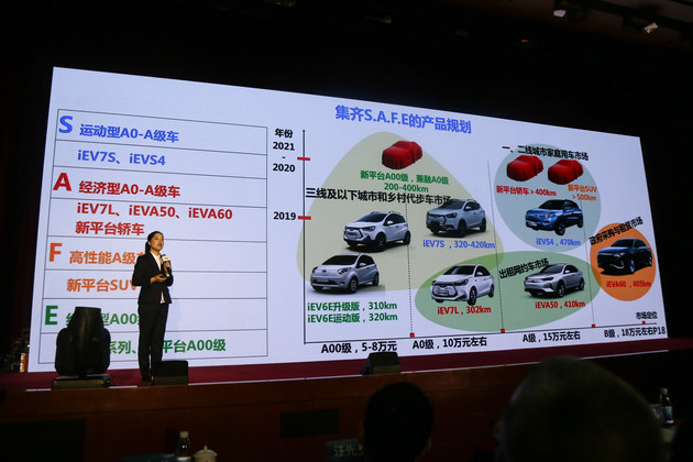 江淮汽车,江淮新能源 江淮汽车,江淮新能源