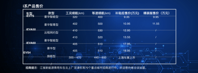 江淮汽车,江淮新能源 江淮汽车,江淮新能源