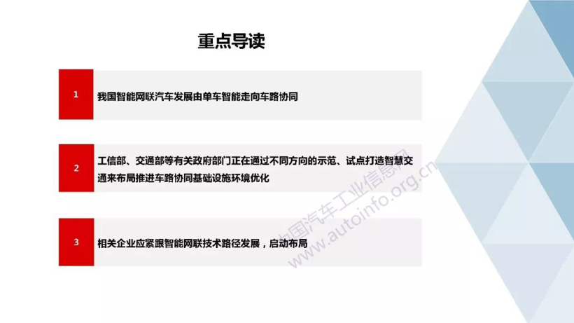 政策,自动驾驶,车路协同 政策,自动驾驶,车路协同