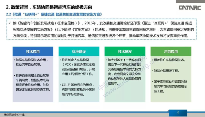 政策，自动驾驶，车路协同