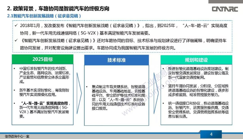 政策，自动驾驶，车路协同