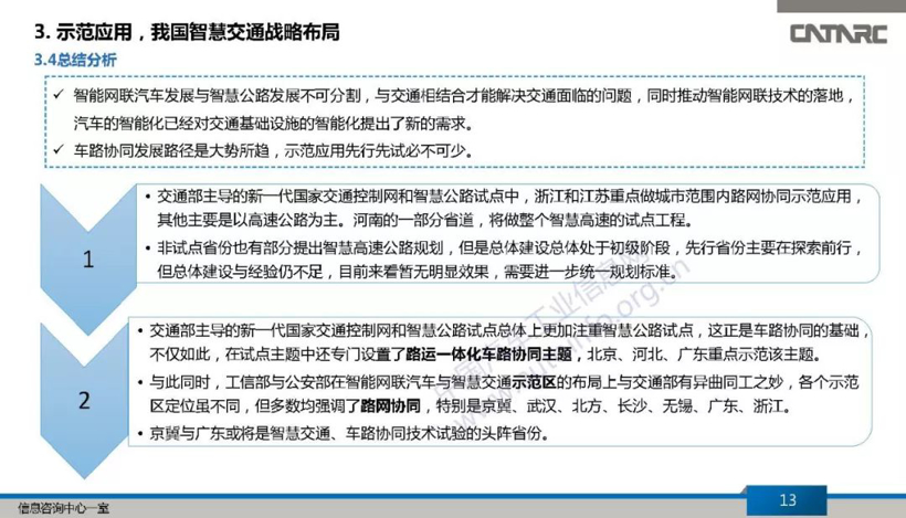 政策,自动驾驶,车路协同 政策,自动驾驶,车路协同