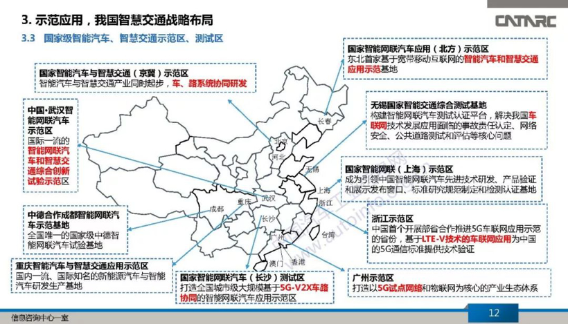 政策，自动驾驶，车路协同