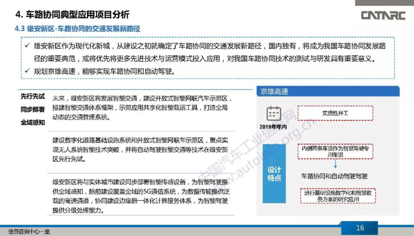 政策,自动驾驶,车路协同 政策,自动驾驶,车路协同