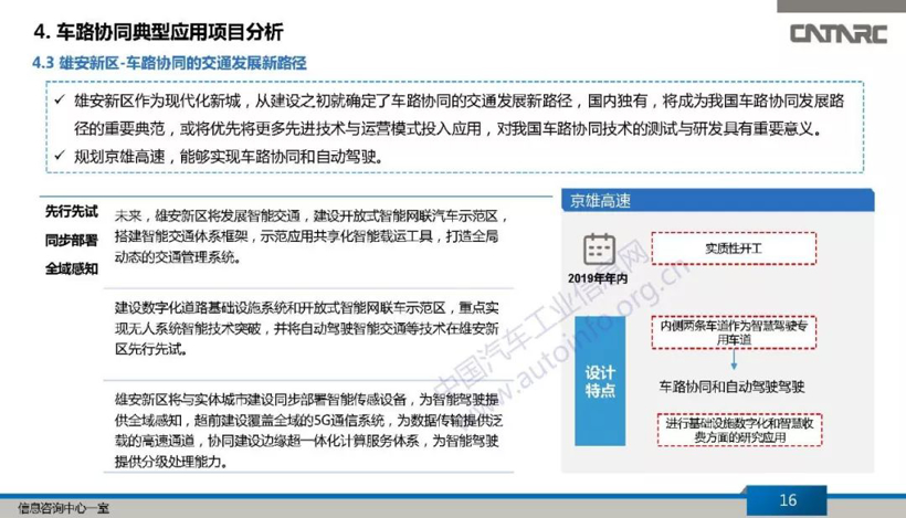 政策，自动驾驶，车路协同