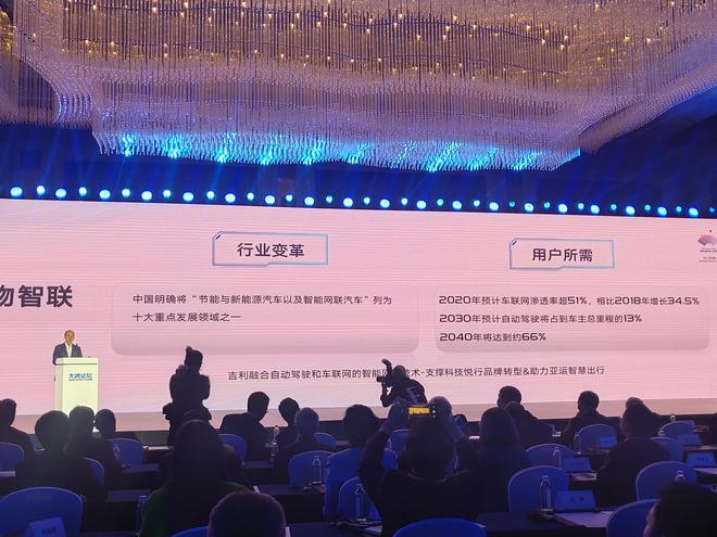 吉利汽车,自动驾驶,吉利自动驾驶,爬行者智能系统,智能驾驶 吉利汽车,自动驾驶,吉利自动驾驶,爬行者智能系统,智能驾驶