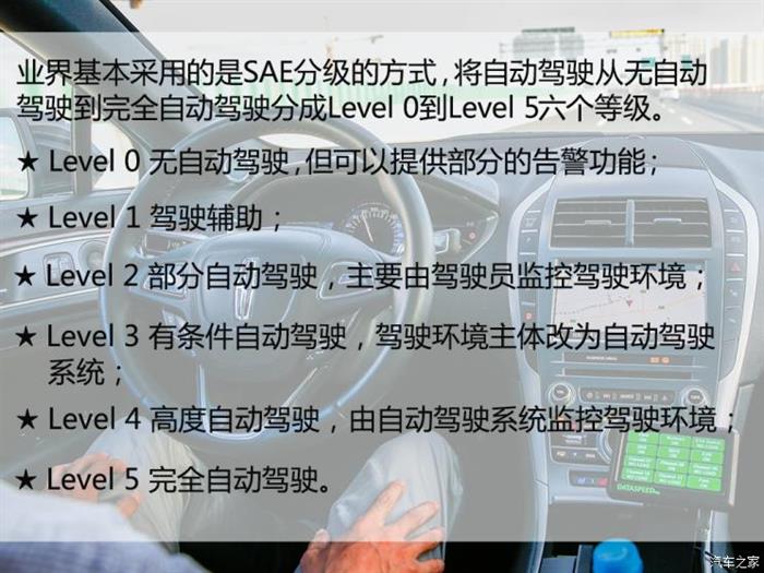 自动驾驶,特定场景自动驾驶,特斯拉无人驾驶出租车,自动驾驶,汽车蓝皮书论坛 自动驾驶,特定场景自动驾驶,特斯拉无人驾驶出租车,自动驾驶,汽车蓝皮书论坛