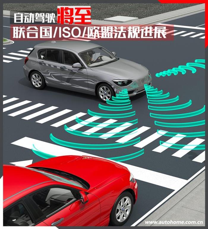 自动驾驶,自动驾驶法规 自动驾驶,自动驾驶法规