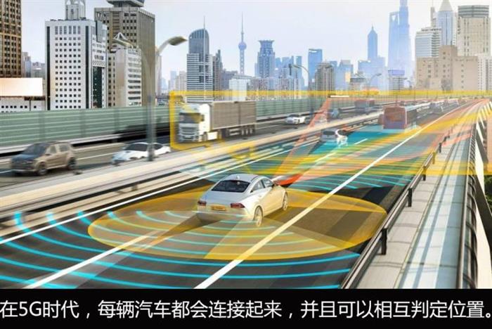 自动驾驶,自动驾驶5G 自动驾驶,自动驾驶5G