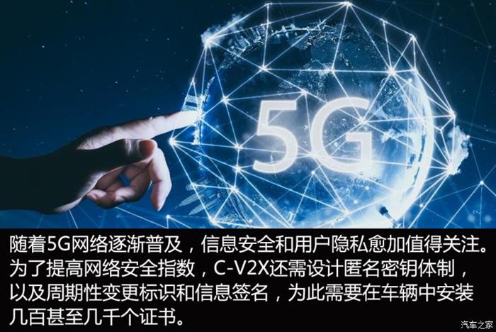 自动驾驶,自动驾驶5G 自动驾驶,自动驾驶5G