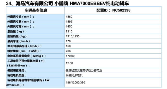 电池,疫情,新能源汽车,特斯拉,电动汽车 电池,疫情,新能源汽车,特斯拉,电动汽车