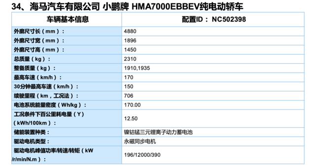 电池，疫情，新能源汽车,特斯拉,电动汽车