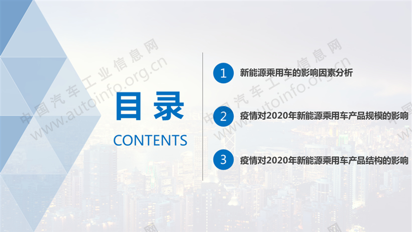 疫情,新能源乘用车 疫情,新能源乘用车