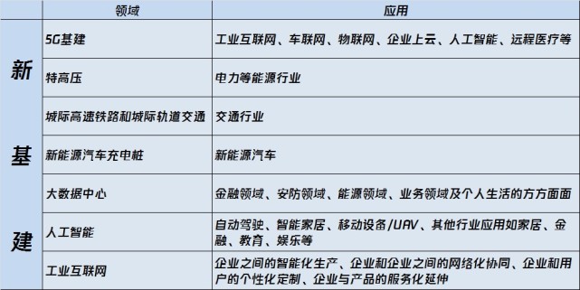 自动驾驶,自动驾驶 自动驾驶,自动驾驶
