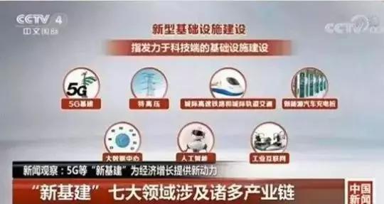 自动驾驶,电池,自动驾驶,电动汽车,特斯拉 自动驾驶,电池,自动驾驶,电动汽车,特斯拉