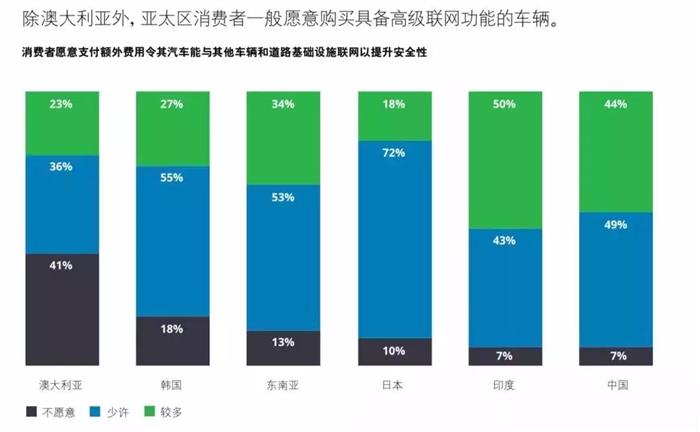 自动驾驶,电池,自动驾驶,电动汽车,特斯拉 自动驾驶,电池,自动驾驶,电动汽车,特斯拉