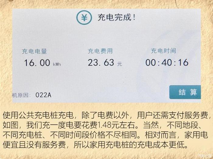 电动汽车,纯电动车充电 电动汽车,纯电动车充电