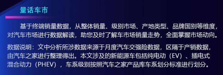 销量,新能源销量 销量,新能源销量