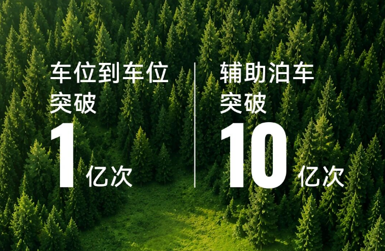华为乾崑智驾车位到车位累计使用次数突破1亿次
